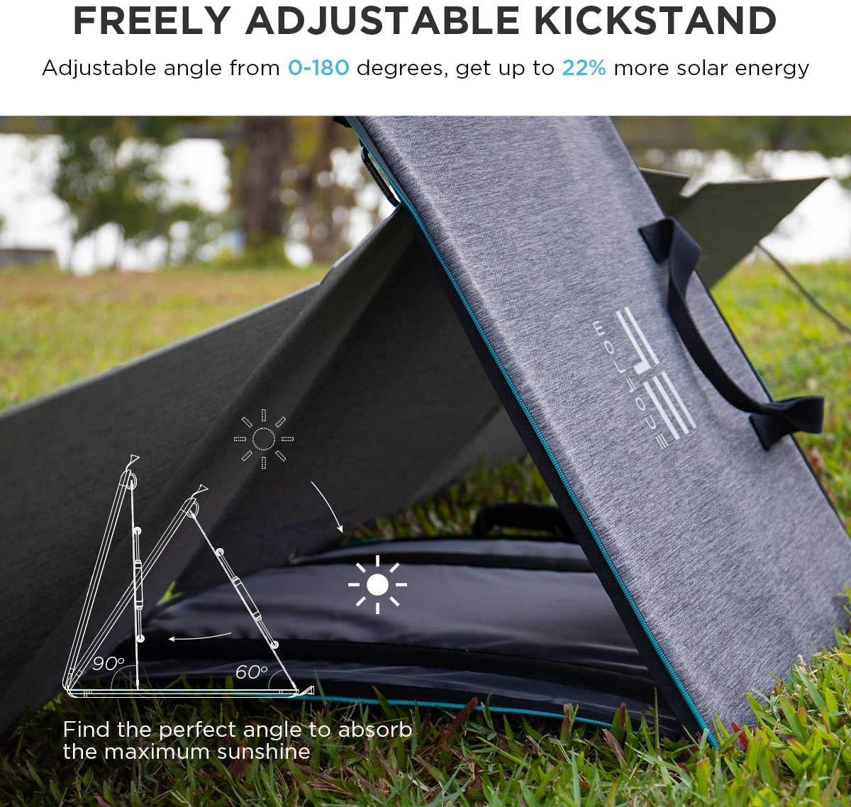 EcoFlow 110W Portable Solar Panel
