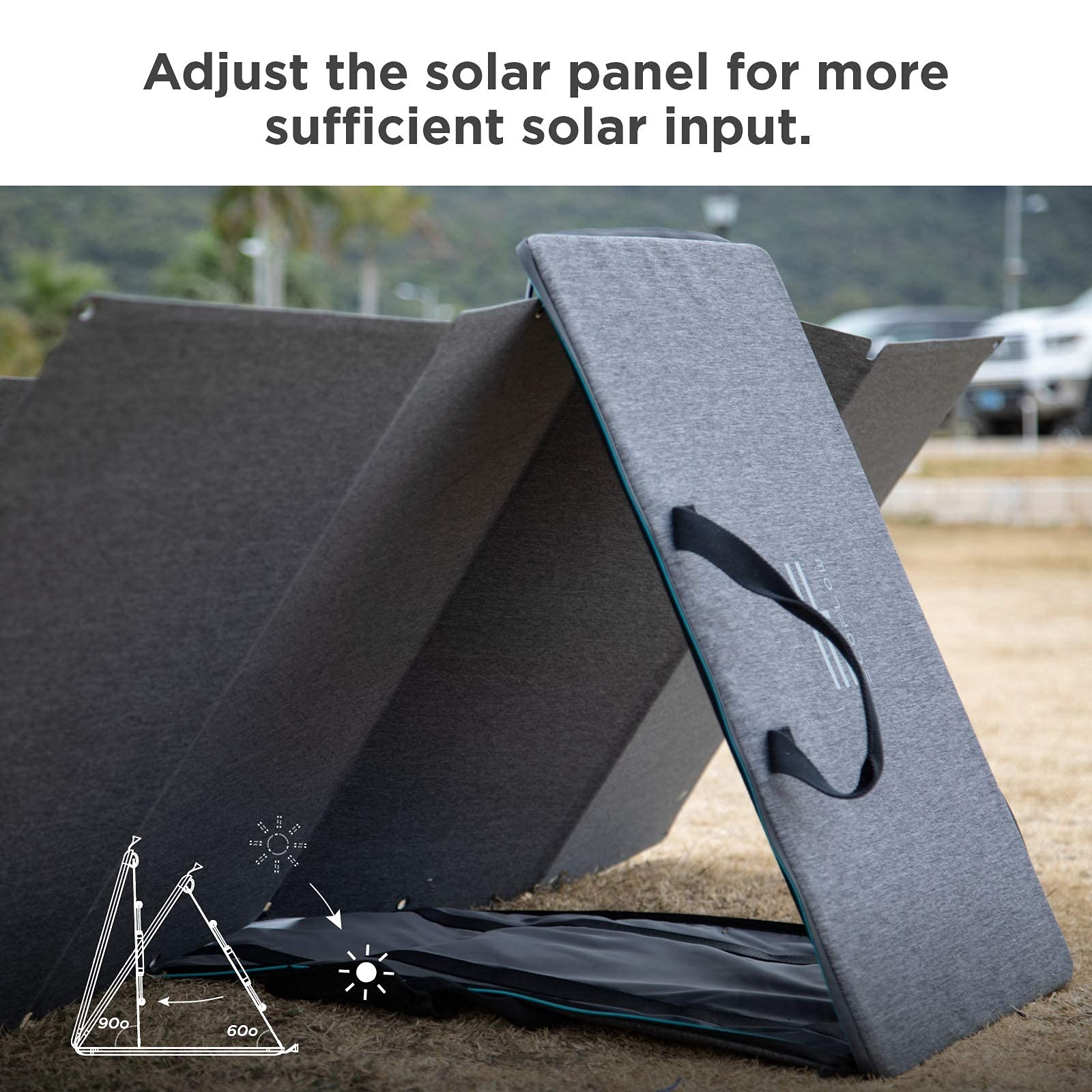 EcoFlow 160W Portable Solar Panel