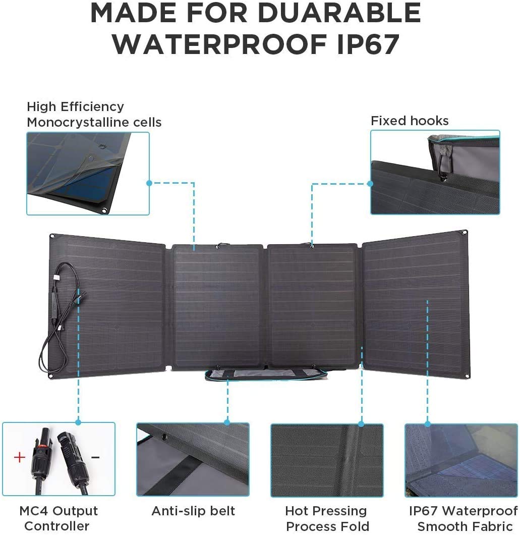 EcoFlow 110W Portable Solar Panel